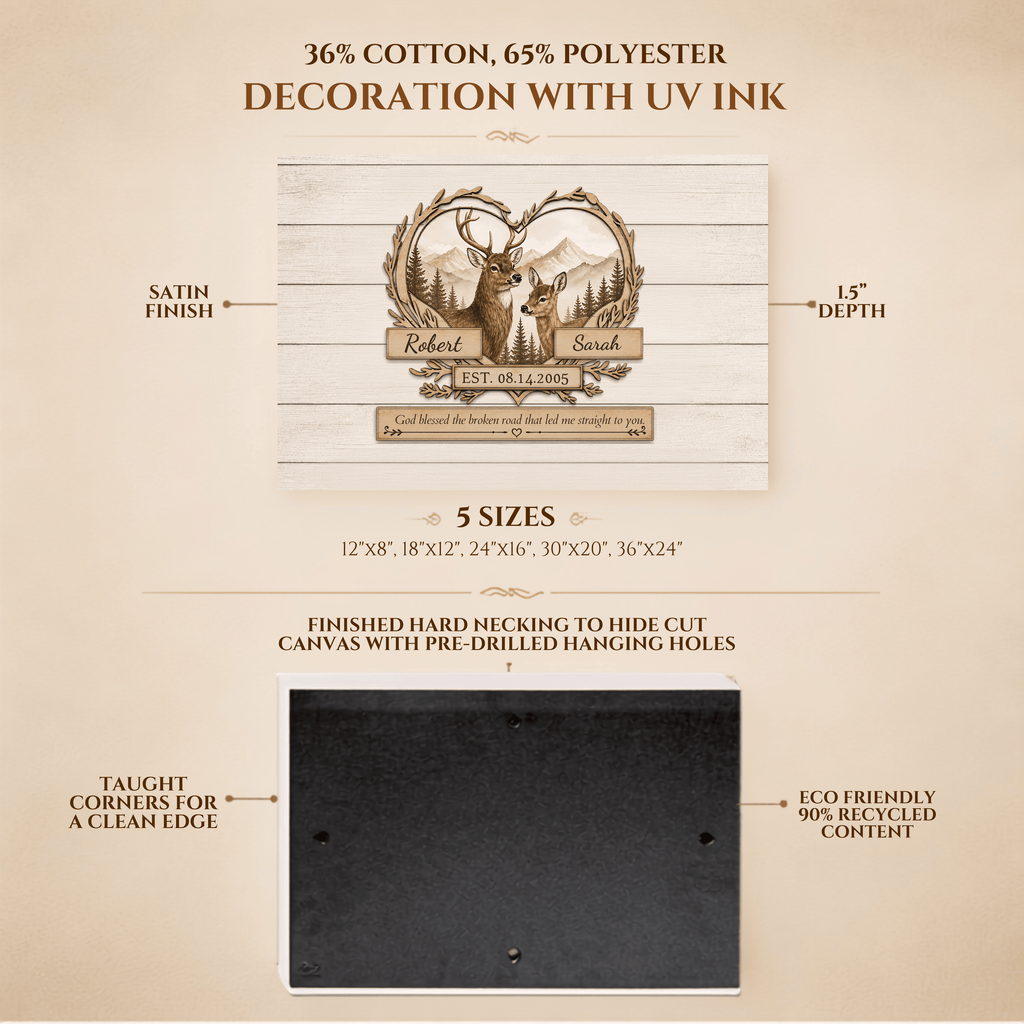 Personalized Deer Couple Canvas Wall Art Prints