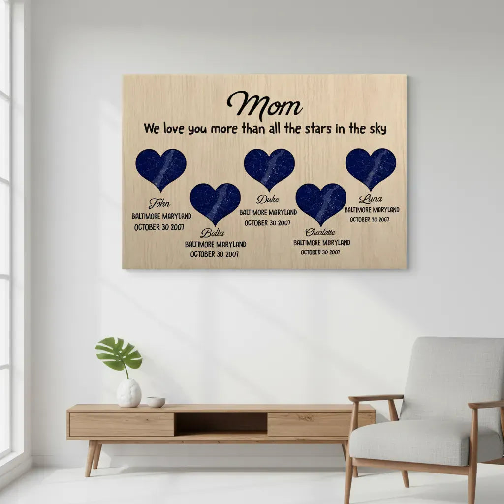 Personalized Mom Canvas Wall Art – Custom Kids Names Heart Gift for Mom, Family Love Keepsake Home Decor Prints