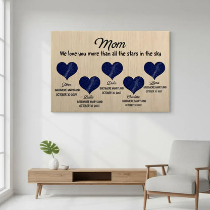 Personalized Mom Canvas Wall Art – Custom Kids Names Heart Gift for Mom, Family Love Keepsake Home Decor Prints