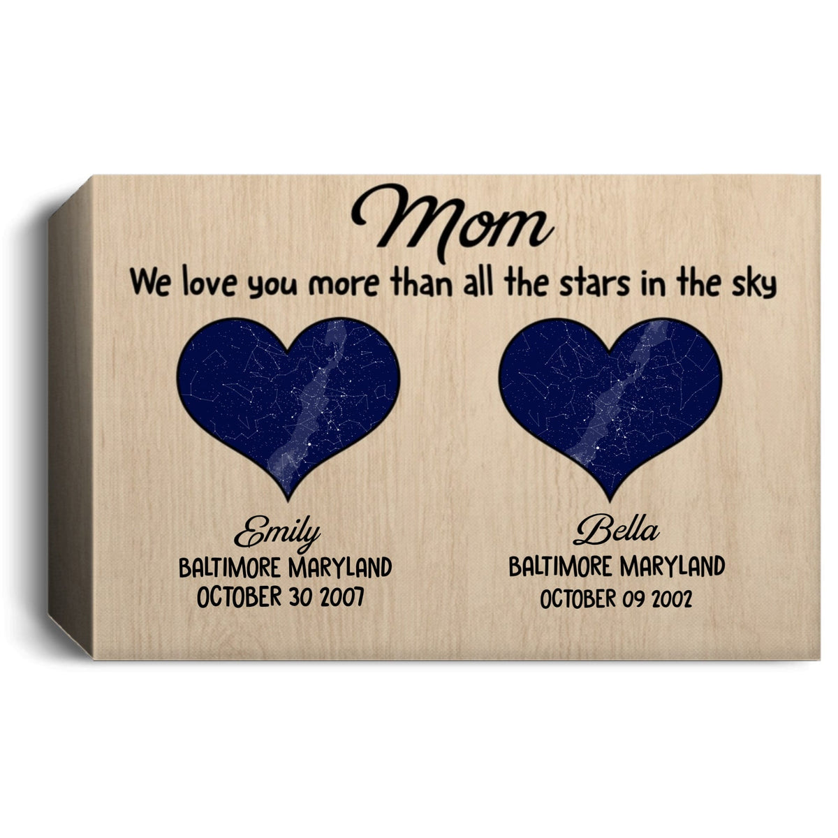 Personalized Mom Canvas Wall Art – Custom Kids Names Heart Gift for Mom, Family Love Keepsake Home Decor Prints