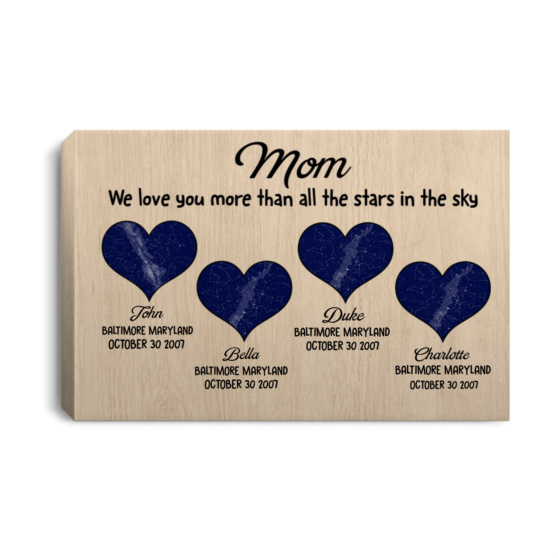 Personalized Mom Canvas Wall Art – Custom Kids Names Heart Gift for Mom, Family Love Keepsake Home Decor Prints