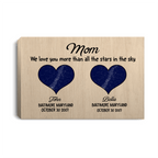 Personalized Mom Canvas Wall Art – Custom Kids Names Heart Gift for Mom, Family Love Keepsake Home Decor Prints