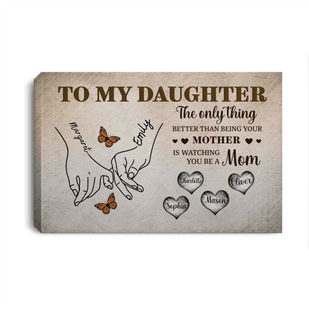 To My Daughter Personalized Canvas Wall Art – Custom Names Family Gift from Mom, Mother Daughter Love Keepsake Prints