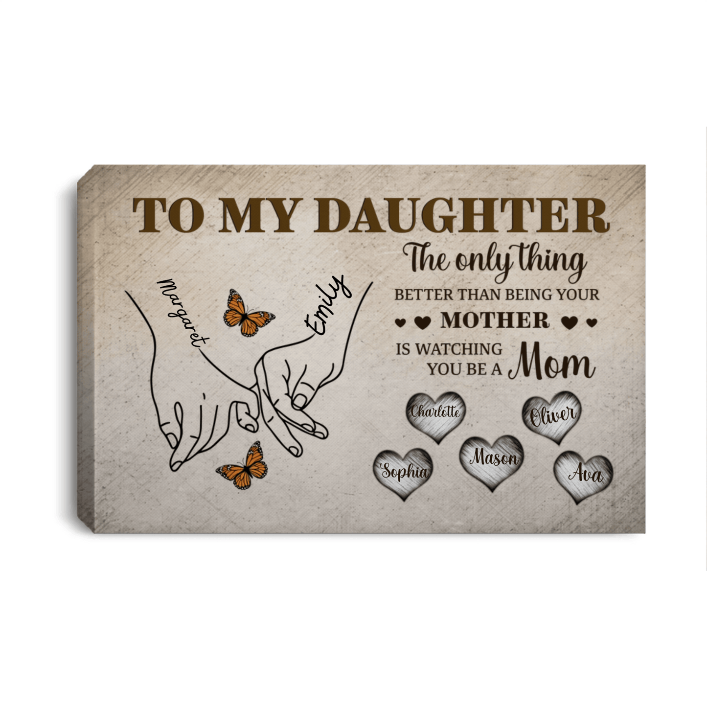 To My Daughter Personalized Canvas Wall Art – Custom Names Family Gift from Mom, Mother Daughter Love Keepsake Prints