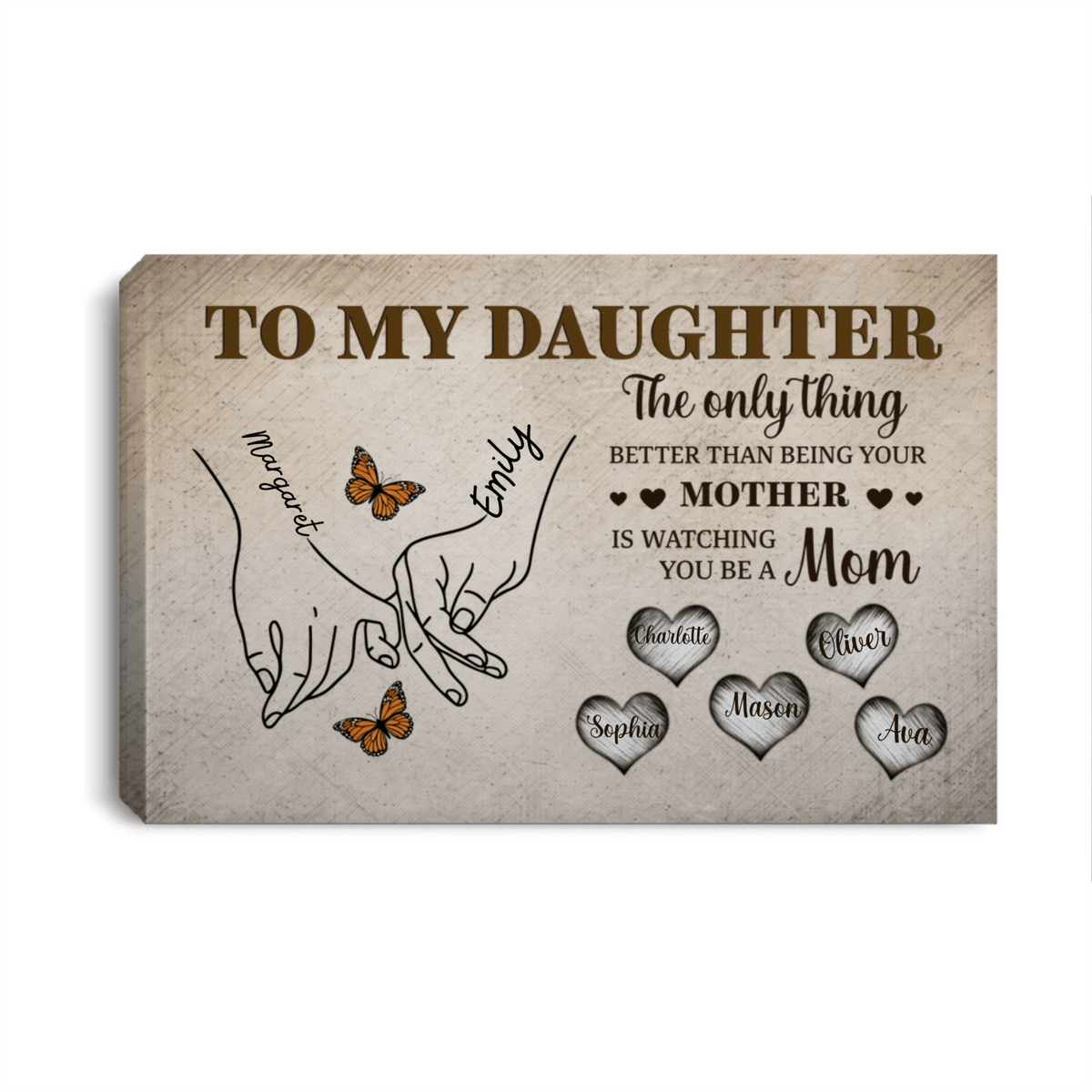 To My Daughter Personalized Canvas Wall Art – Custom Names Family Gift from Mom, Mother Daughter Love Keepsake Prints