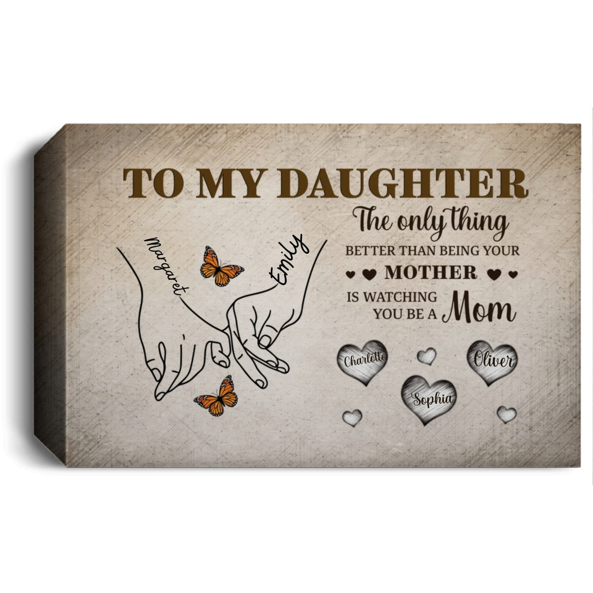 To My Daughter Personalized Canvas Wall Art – Custom Names Family Gift from Mom, Mother Daughter Love Keepsake Prints