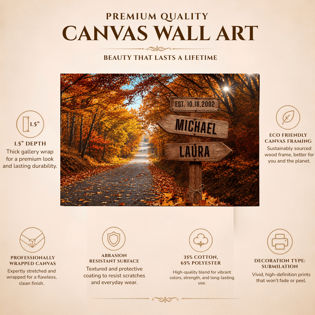 Personalized Autumn Couple Canvas Wall Art | Custom Name Rustic Signpost Canvas | Anniversary Gift for Couple | Wedding Date Canvas | Fall Forest Home Decor Wall Art