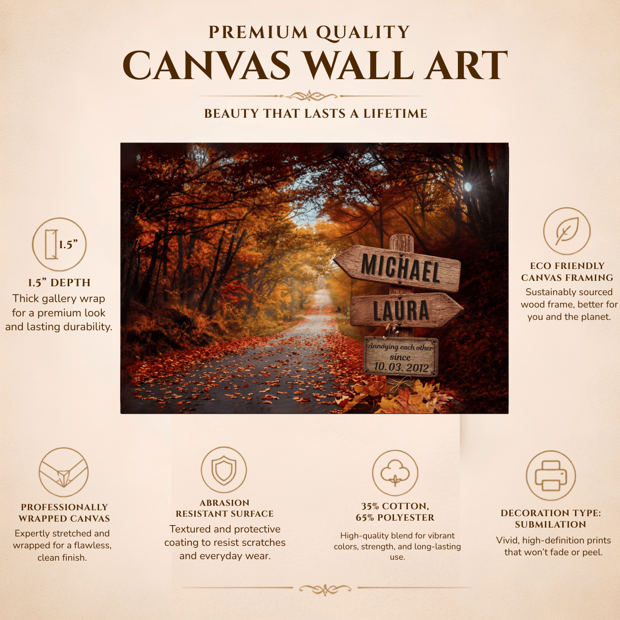 Personalized Couples Canvas Wall Art | Custom Name Signpost Canvas wall art