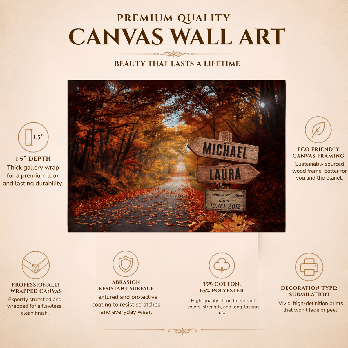 Personalized Couples Canvas Wall Art | Custom Name Signpost Canvas wall art