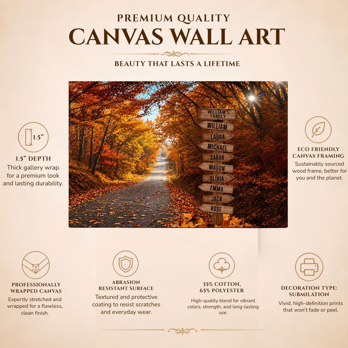 Personalized Family Autumn Canvas | Custom Family Name Sign Wall Art | Fall Foliage Family Canvas |  Personalized Home Gift Wall Art